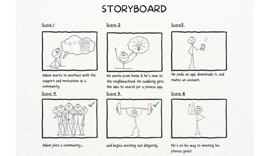 STICKMAN STORYBOARD